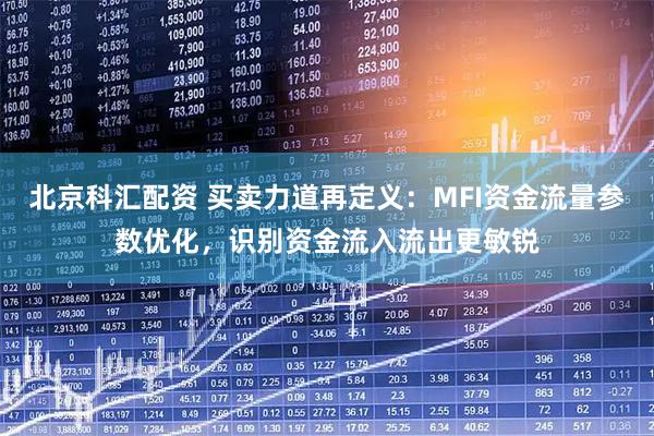 北京科汇配资 买卖力道再定义：MFI资金流量参数优化，识别资金流入流出更敏锐